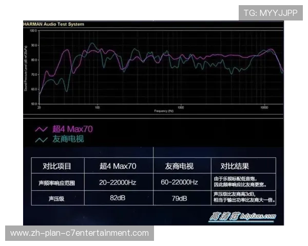 广州篮球队速度对比独家解析探讨球队战术与运动员表现的关系