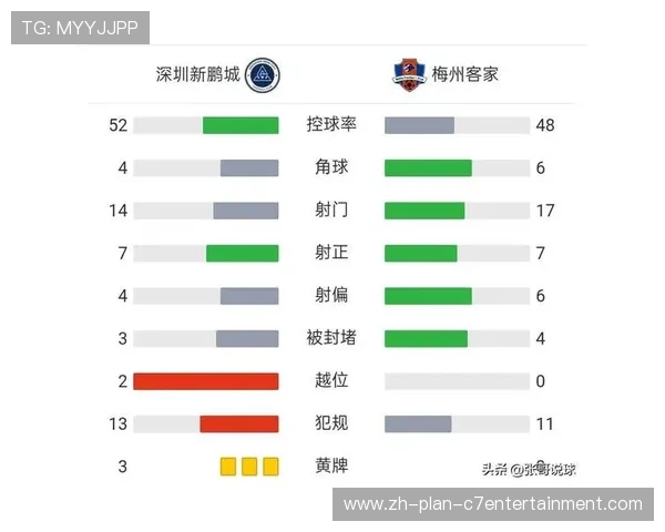 深圳排球队在世界杯积分榜上以58分稳居第一名展现强劲实力